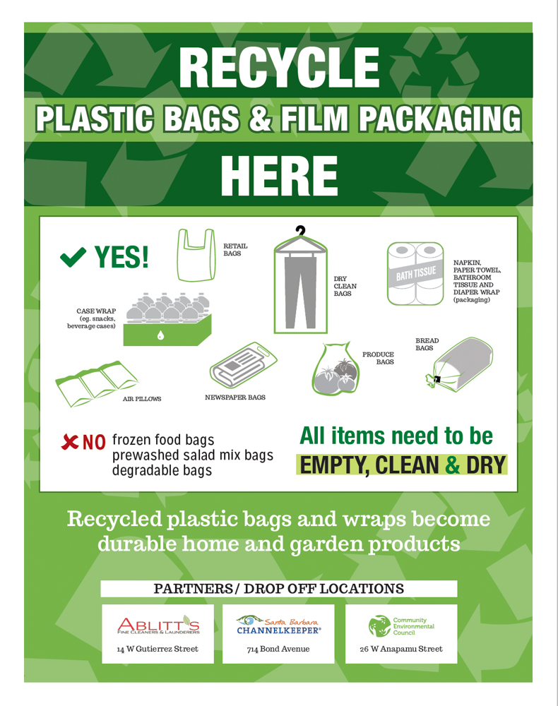 How to recycle  packaging (yes, all of it)
