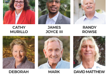 Santa Barbara City Mayoral Candidate Discussion