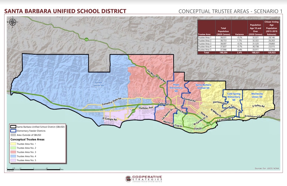 Santa Barbara School District to Move to TrusteeArea Election Before