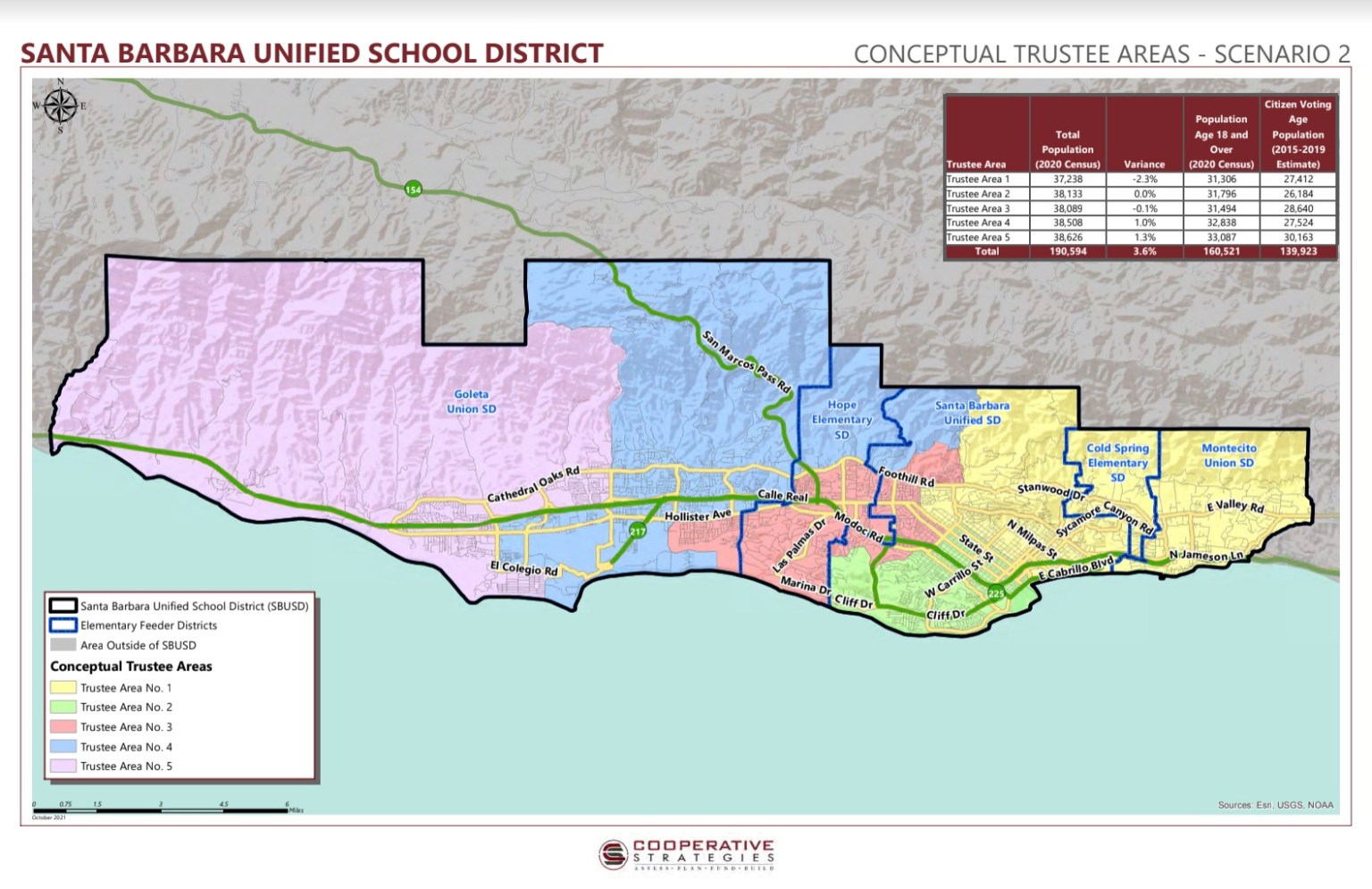 Santa Barbara School District to Move to TrusteeArea Election Before