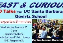 Fast & Curious: ED Talks from the Gevirtz School