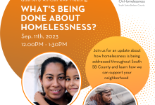 What’s Being Done About Homelessness?