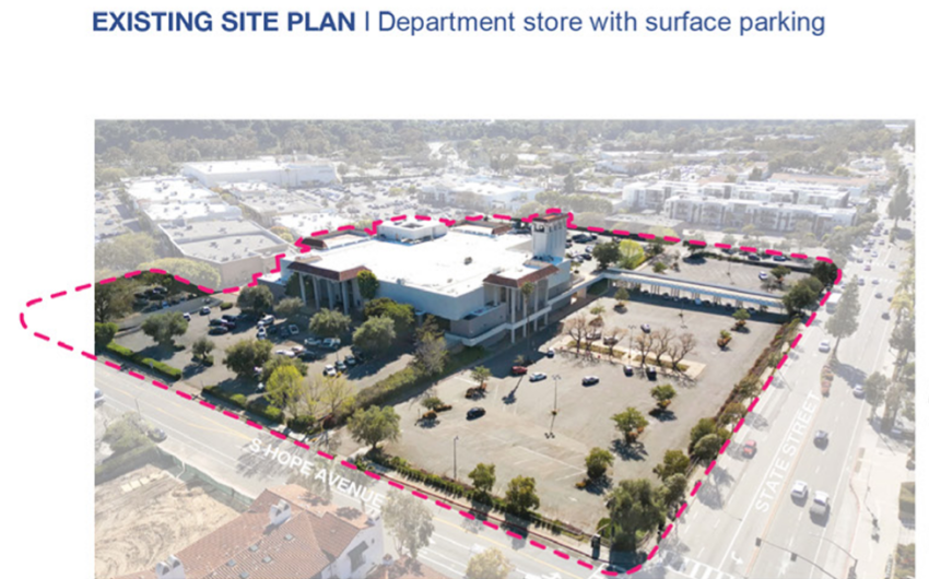 The ‘State and Hope’ for Housing in Santa Barbara