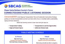 Public Workshops: Regional Transportation Plan