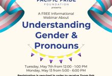 Understanding Gender and Pronouns