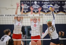 San Marcos Outlasts Dos Pueblos to Remain Unbeaten in Channel League Play