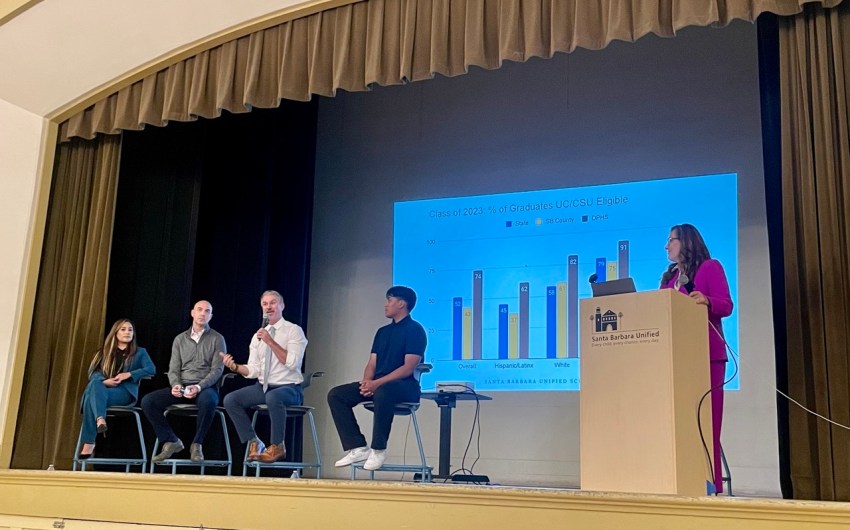 Santa Barbara Unified Reviews ‘Squishy’ Data on Student Outcomes 