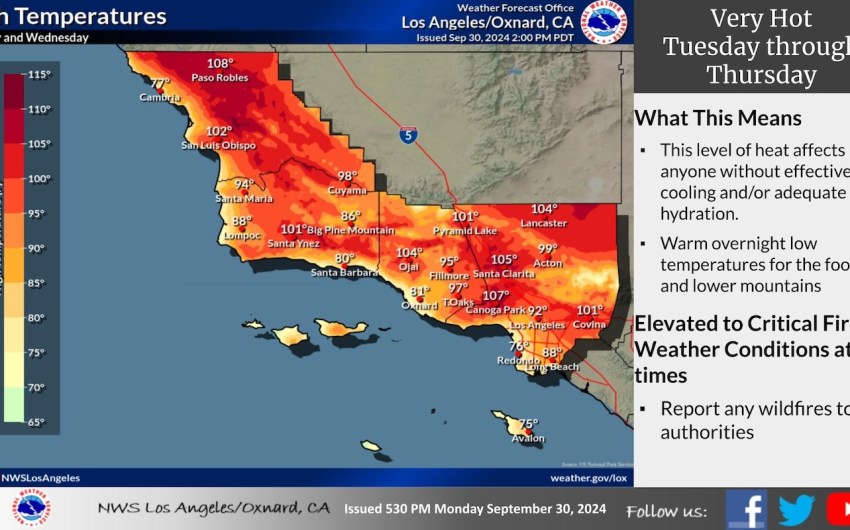 ‘Dangerously Hot Weather’ Triggers Red Flag Warning, Heat Advisories in Santa Barbara County Through Thursday