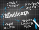 Blue Shield Will Drop Sansum Clinic from Medicare Advantage HMO List