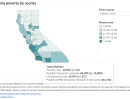 In Wealthy Santa Barbara, Poverty Rate Among Highest in State