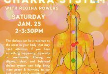 Understanding the CHAKRA system with Regina Powers